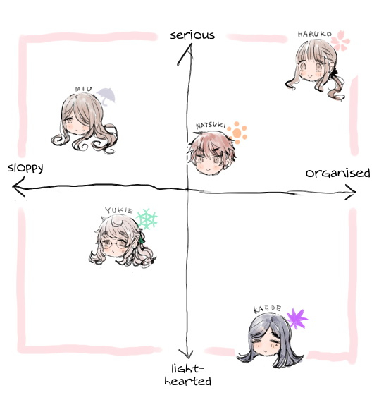 [C.Buchi C.Meiko] Pixiv Fanbox Fantia TL [English] [SaLamiLid]_01